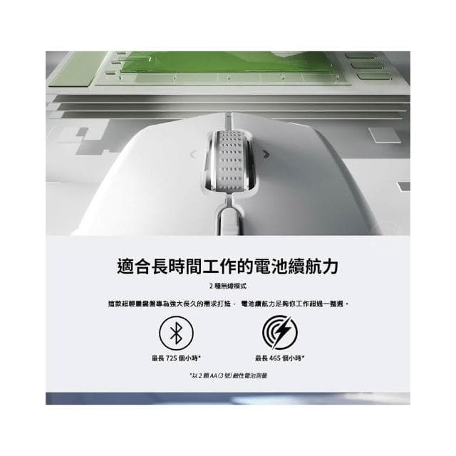 【Razer 雷蛇】Razer 雷蛇 Pro Click Mini 無線滑鼠 12000dpi 人體工學 藍芽 2.4G 5000萬次點擊