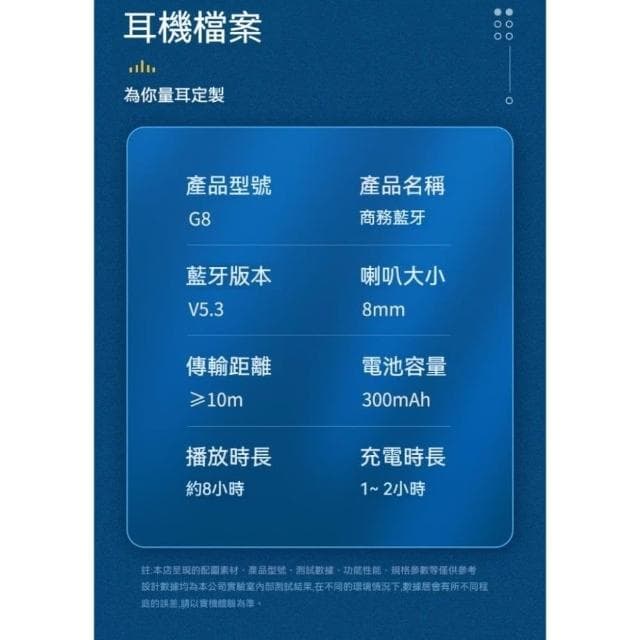 台灣現貨 2024年最新款 全網最低價 單耳掛耳式 電量數顯 無線運動藍芽耳機 超長續航防水防汗 商務耳機 藍牙耳機