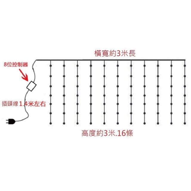 可串接 LED 窗簾燈串 燈串 串燈 聖誕燈 8段變化 LED聖誕燈 LED串燈 求婚 窗簾燈 冰條燈 聖誕節 交換禮物