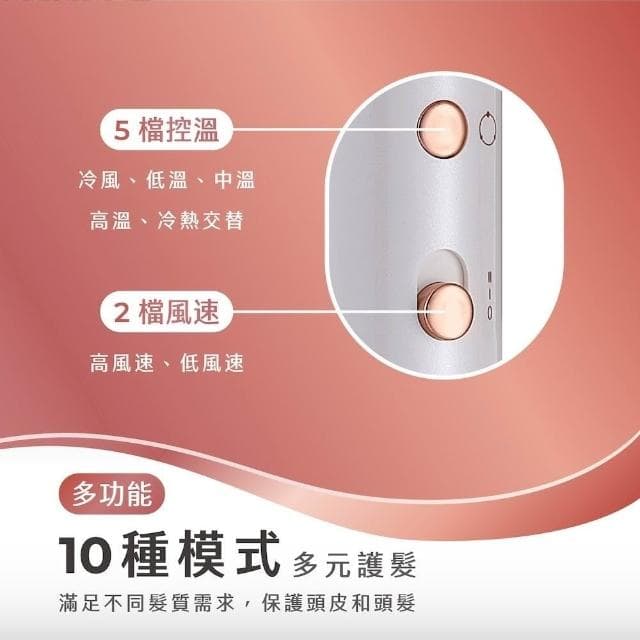 【AIWA 愛華】日本愛華 負離子高速吹風機(AHSD-2062)-白色/藍色