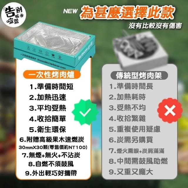 中秋烤肉 露營烤肉 一次性燒烤爐 一次性燒烤架 紙製環保燒烤爐 便攜式烤肉架 烤肉神器 烤爐 烤架 環保烤肉架