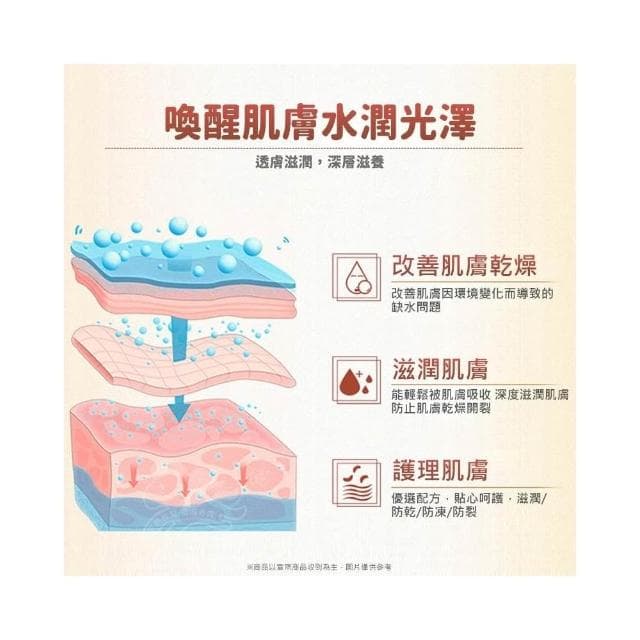 金泰康蛇油膏 護手霜 護足霜 80g 滋潤雙手 手部護理 保養護手霜