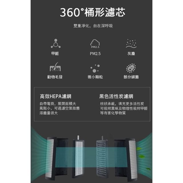 【Future Tech 未來科技】 無葉風扇 48吋無葉風扇 電風扇 靜音風扇 空氣淨化器 空氣淨化風扇 空氣循環扇