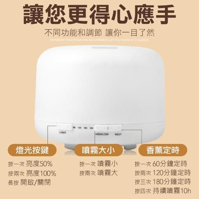 免耗材 聲波加濕 香薰機 LED七彩燈變化 香薰機 精油機 加濕器 霧化器 小夜燈 精油機 水氧機