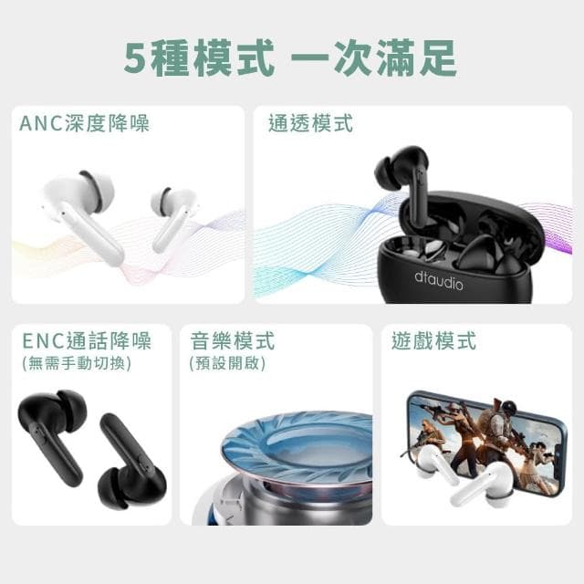 聆翔Q36雙降噪藍芽耳機(雙降噪 藍牙5.3 ANC ENC降噪 持久續航 無線耳機 藍牙耳機 IPX4防水)