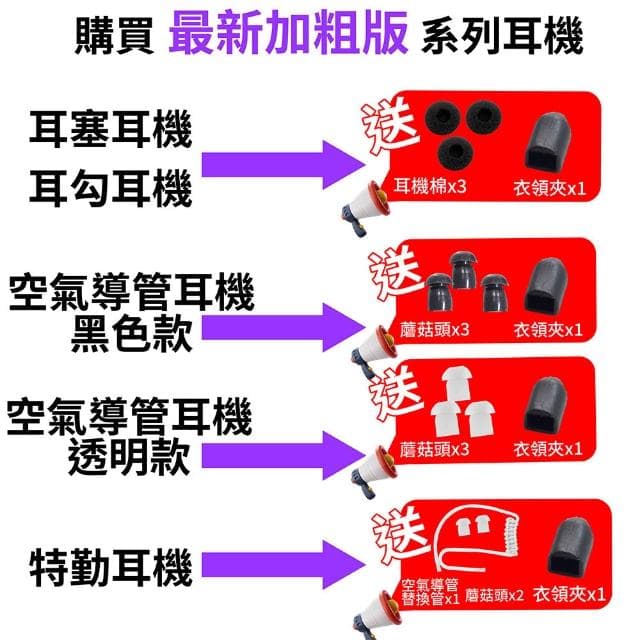 【MTS】MTS 對講機耳機 K型 空氣導管耳機 特勤耳機 耳勾 耳塞 