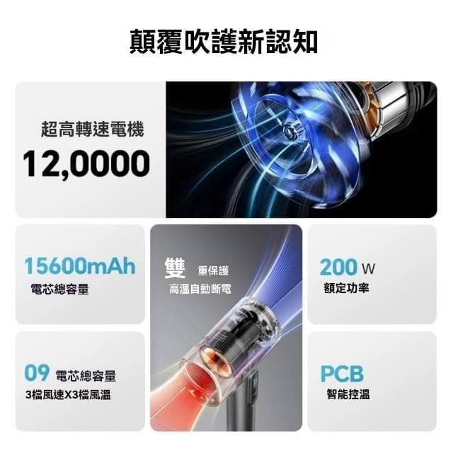 【窩居】外出便捷吹風機  宿舍電吹風 家用無線吹風機 高速吹風 輕巧便捷