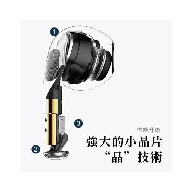 🔥iPhone15適用🔥 真無線耳機 迷你 藍芽耳機 雙耳觸控耳機 運動藍牙耳機 適用安卓/蘋果手機 交換禮物