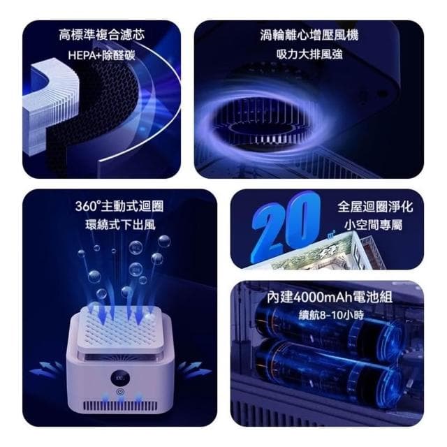 【LADUTA 拉布塔】空氣清淨機 空氣淨化器 除甲醛PM2.5 家用 辦公 桌上型