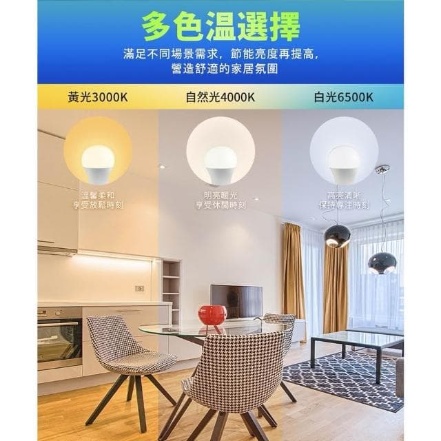 【Everlight 億光】 高光效 最新戰鬥版 全電壓 LED燈泡 10w燈泡 13w燈泡 16w燈泡 -最新版本