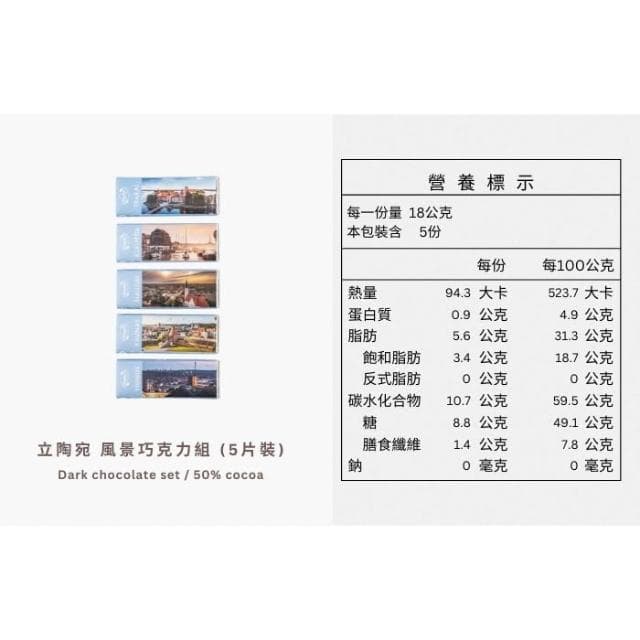 【Ruta】露特 ｜ 立陶宛百年國寶級巧克力 ｜ 立陶宛 風景巧克力組 (5片裝)