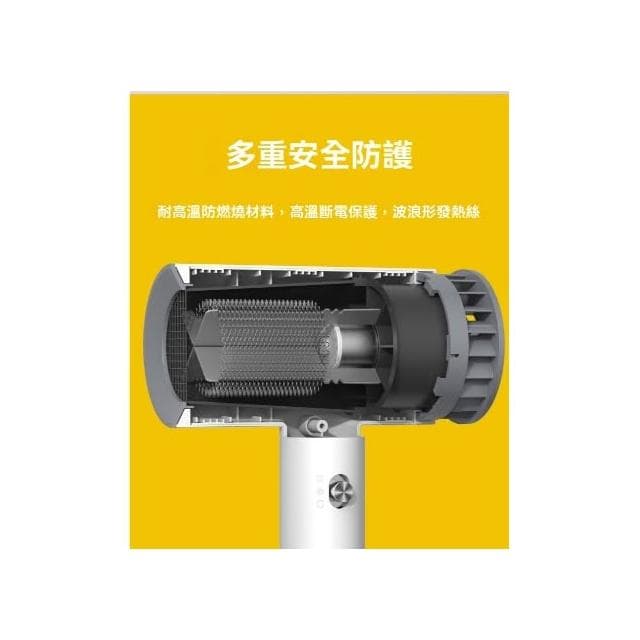 【Future Tech 未來科技】美術吹風機 冷熱風可調 恆溫熱風 美術聯考專用 風幹 機 吹畫機 小巧便攜