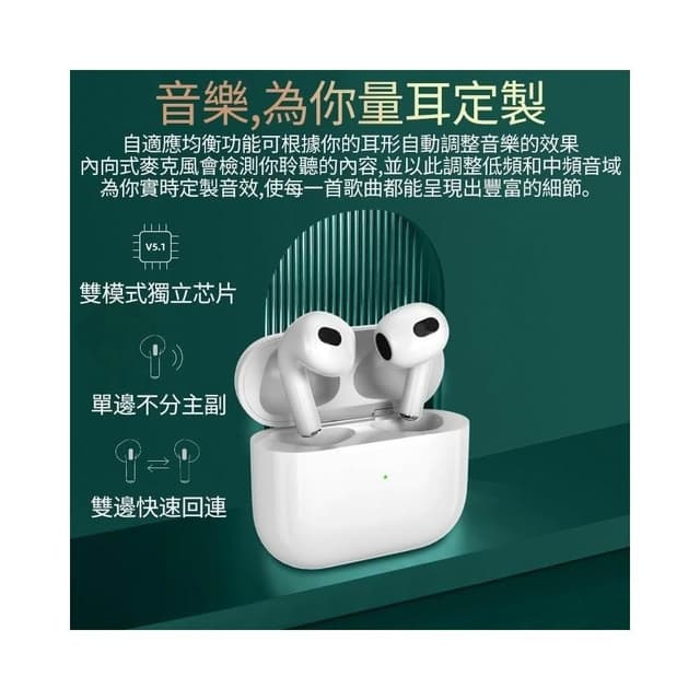 觸控藍牙耳機 NCC認證 i4 Pro 升級版 降噪耳機 無線充彈窗定位 iPhone安卓 藍芽耳機 耳機 無線耳機