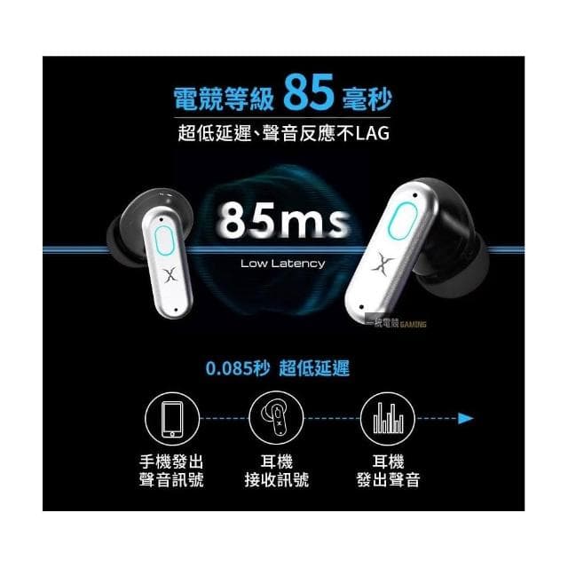 【FOXXRAY 狐鐳】FXR-HAW-15 星艙ANC低延遲 真無線耳機 藍牙5.4 / ANC主動降噪