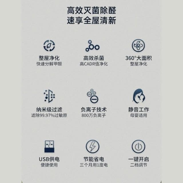 負離子空氣凈化器 除濕機 空氣清淨機 除煙霧異味 除臭機 節能省電 多重過濾 靜音降噪 一鍵啟動 專業高效 強勁吸力