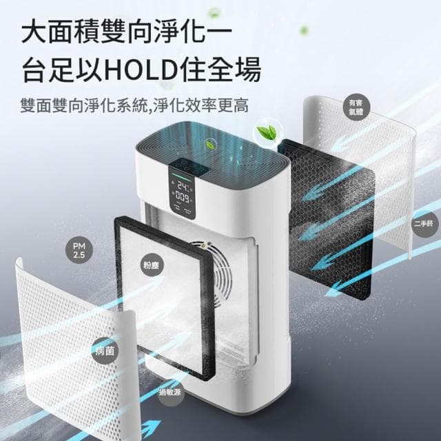 【IPSKY】寵物專用 空氣清淨機 （數顯空氣 強力吸浮毛 除臭除味 負離子空氣淨化器 寵物清淨機 60坪適用）