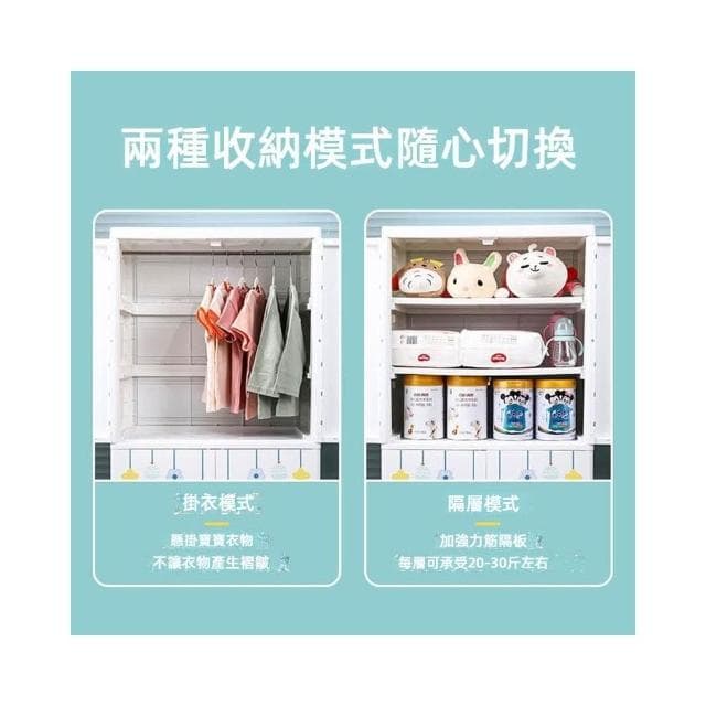 兒童衣櫃 家用臥室塑料儲物櫃 雙開門 寶寶嬰兒衣服收納櫃 衣櫥 櫃子 櫥櫃 小孩衣櫃 掛衣櫃 大衣櫃 卡通衣櫃 塑料櫃子