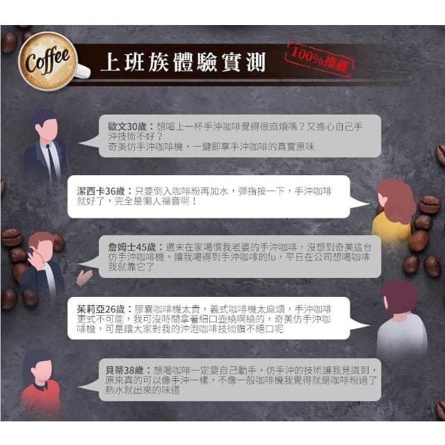 【CHIMEI 奇美】CHIMEI 奇美 360度仿手沖咖啡機 CG-065A10超商限一台