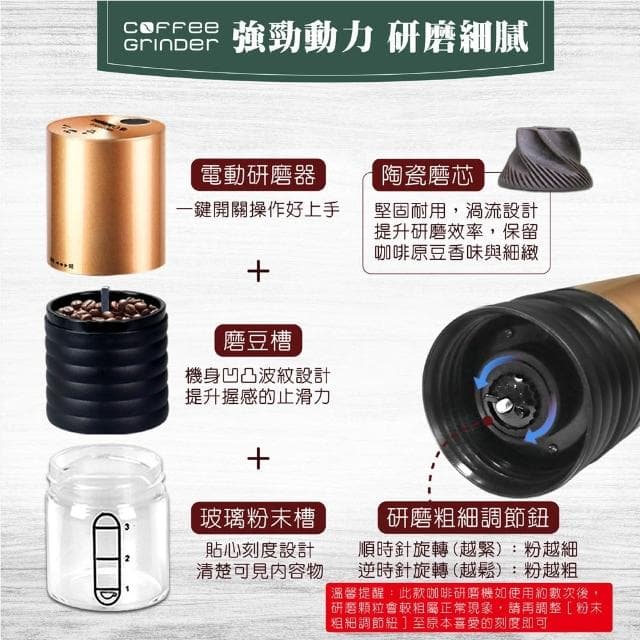 【zushiang 日象】日象 電動咖啡研磨機 ZOEG-C0606