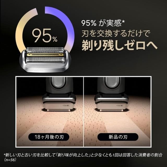 【BRAUN 百靈】電鬍刀替換刀頭 Series 9/8/7/6/5 附清潔刷 德國製 日版