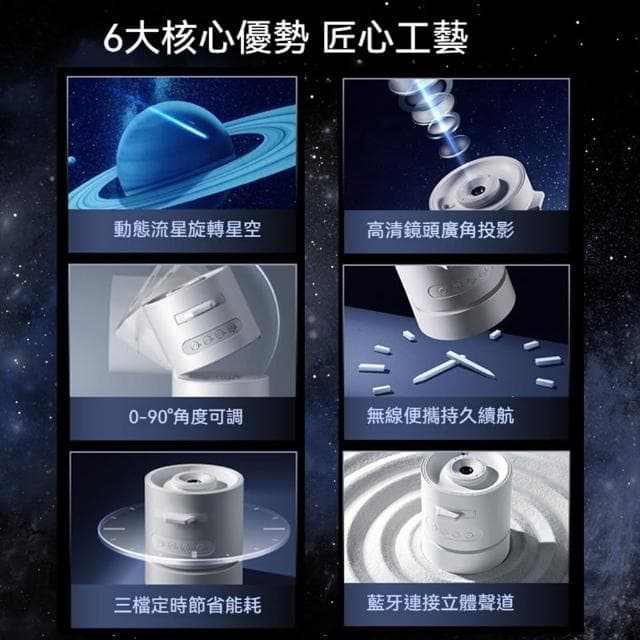 HMee 匯美生活  星空投影儀 滿天星空頂投影燈 臥室氛圍燈 藍牙音響小夜燈