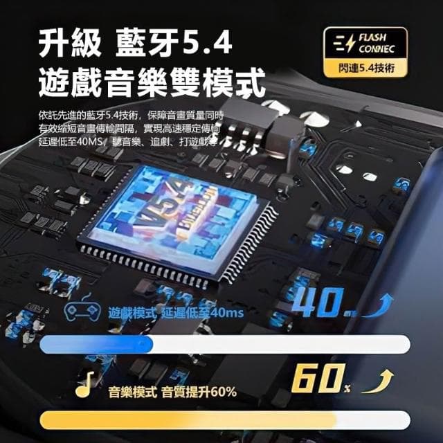 台灣現貨 真無線藍芽耳機 無線耳機 無痛不入耳 耳環耳夾式 氣傳導跑步運動久戴不掉 防水耳機 耳掛式耳機 舒適降噪