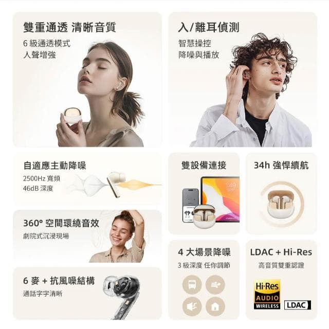 【Relight 睿亮】Q CY MeloBuds Pro 主動降噪藍牙耳機 雙耳6麥 清晰傳輸 雙設備連接 環繞音效 雙認證無線耳機 HT08