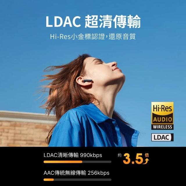 【Relight 睿亮】Q C Y AilyBuds Pro+ 半入耳降噪藍牙耳機 雙耳6麥 雙設備連接 低音補償 抗風噪 認證無線耳機HT10
