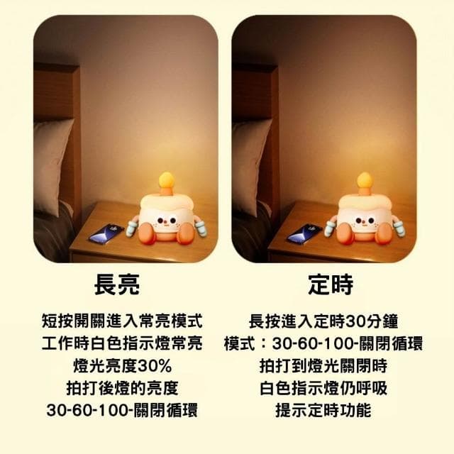  生日蛋糕小夜燈  可愛小夜燈  拍拍燈 造型夜燈 led小夜燈  充電夜燈 交換禮物 氛圍燈