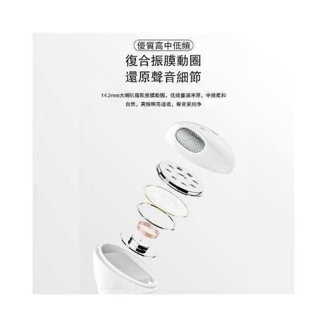 七代迷你觸控🔥無線蓝芽耳機🔥Pro4 適用蘋果iPhone16/安卓耳機 AirPods4重低音 運動藍芽無線耳機