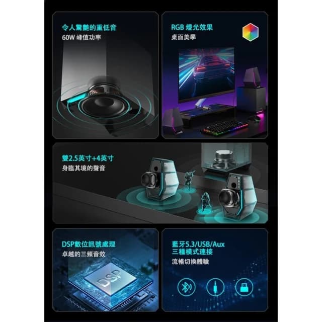 【EDIFIER】G1500 MAX 2.1電競喇叭 藍牙音響/藍牙喇叭/電腦喇叭/漫步者/60W