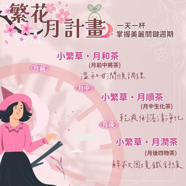 【繁草・月順茶】 黑薑益母草｜10入/袋｜6克/入｜月中輕盈舒暢｜順口不燥｜女生養生茶｜【繁華中西藥局】