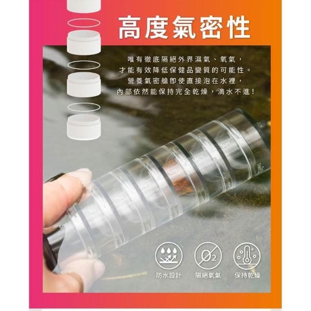 【ANKOMN】營養氣密艙5x15cm-3入組 (保健品分裝盒/分藥盒/保鮮罐/商務禮品/企業採購)