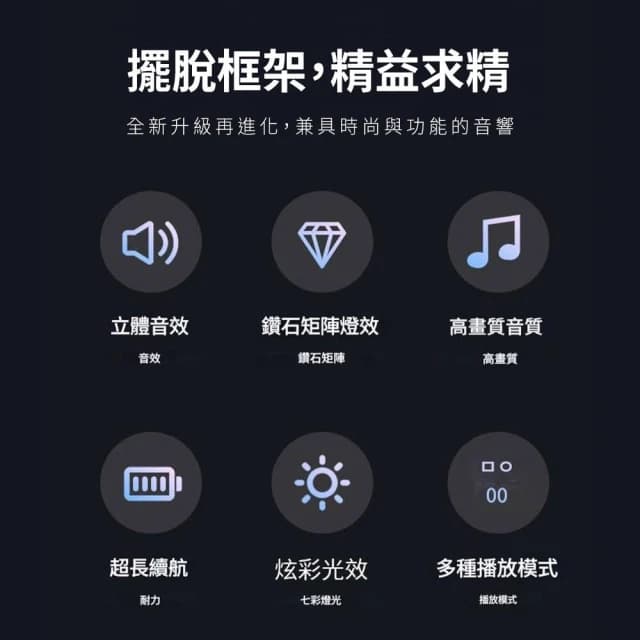 【LOOKING 錄得清】PRO版水母音響喇叭(音響/藍牙音響/藍芽喇叭/水母喇叭/水母音響)