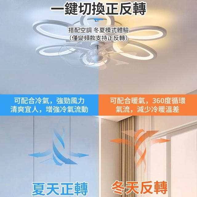 【XINGMU 興沐】創意蝴蝶風扇燈 我臥室吸頂燈 變頻遙控 藍牙音響