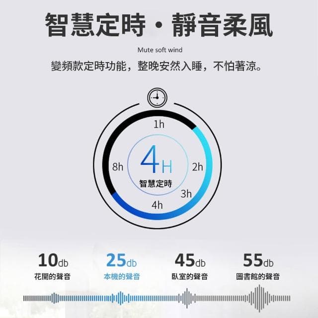 【XINGMU 興沐】創意蝴蝶風扇燈 我臥室吸頂燈 變頻遙控 藍牙音響
