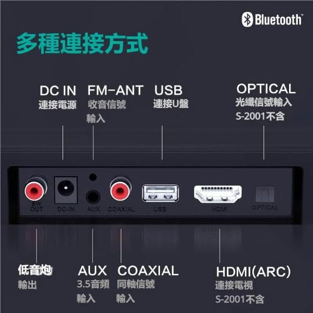 聲霸回音壁音響 2.1藍牙電視音響帶重低音炮