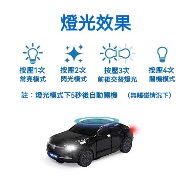✨ Toyota 鑰匙套 豐田鑰匙套 ALTIS Camry RAV4 SIENNA CHR 汽車模型鑰匙殼 生日禮物