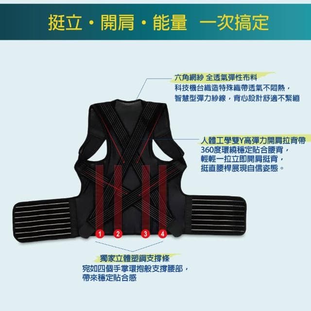 【Qi Mei 齊美】鍺+稀土磁石高能量健康挺背護腰背心-台灣製開肩 拉背 磁力貼 痠痛 運動 護具 雕塑 情人節禮物