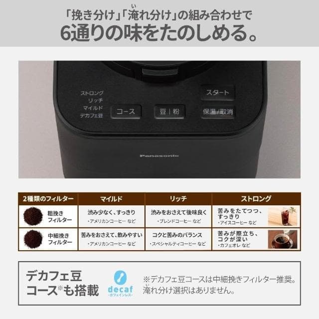 【Panasonic 國際牌】2025新款 全自動咖啡機 NC-A58-K 黑色 日版