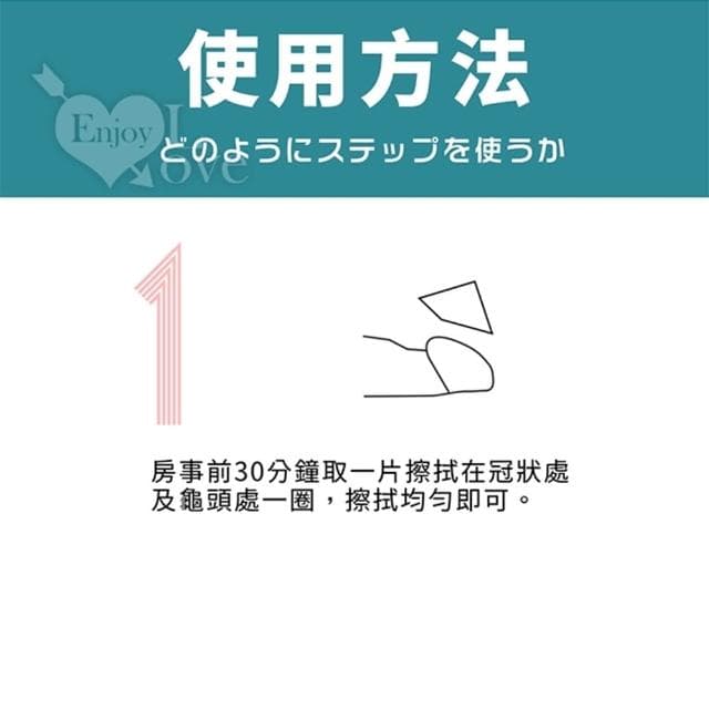 日本生物水分子滲透技術 男用物理控時濕巾 黃金容量一盒12片裝 獨立包裝 衛生方便 男性情趣用品