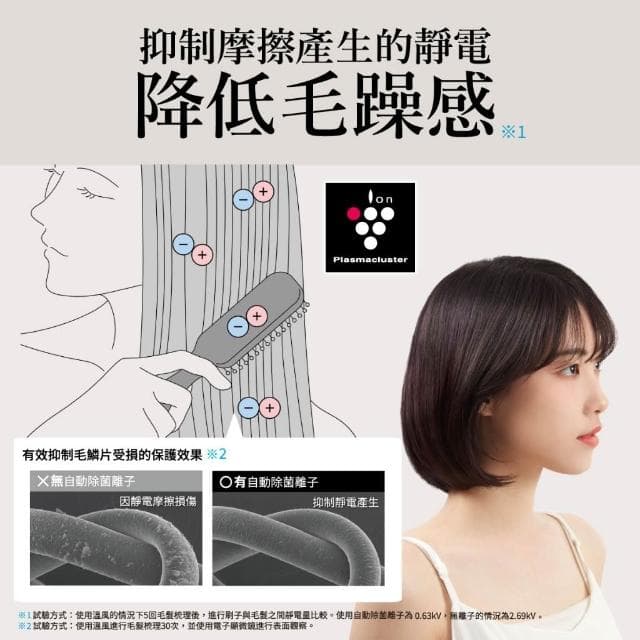 【SHARP 夏普】SHARP 夏普 IB-WX901T 四氣流水潤溫控吹風機 高速大風量 原廠公司貨 距離感測 大風量 吹風機