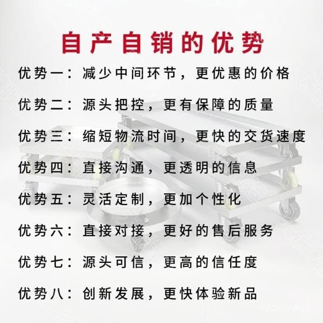 移動託盤萬嚮輪底座方形墊底帶輪可移動接水盤植物盆栽加厚防漏水