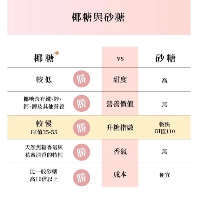 【原味時代】厚田春-伯爵紅茶奢蛋捲禮盒(16入/盒)
