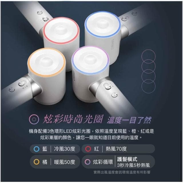 【CHIMEI 奇美】高轉速負離子吹風機1300W吹風機 HD-15HCN0大風量快乾架 恆溫