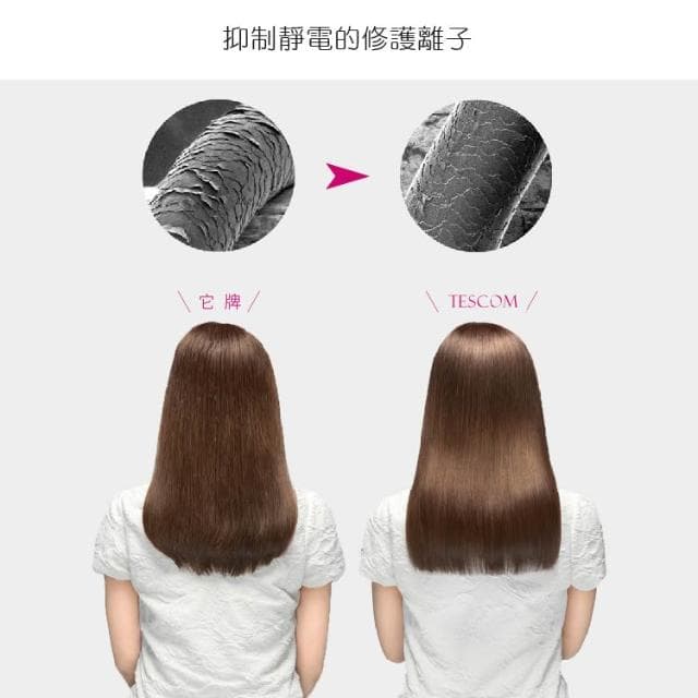 【TESCOM】TESCOM TID2200TW 黑色 防靜電大風量吹風機 抑制靜電 負離子 速乾 保濕 男女適用 2200 大風量