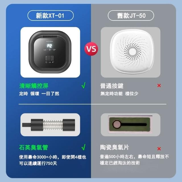 空氣清淨機 臭氧機 空氣淨化器 負離子 臭氧機 清淨機 空氣清淨 除甲醛 除臭 除異味 加贈香薰 11A