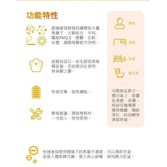 恩悠數位 NU 隨身空氣淨化器(9HPAP010001)