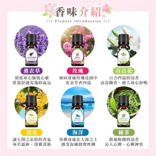【拼創生活】水溶性香薰精油(多款任選;香燻精油/加濕器精油/香氛機精油/水溶性精油/香氛精油/芳療精油/芳香/擴香)