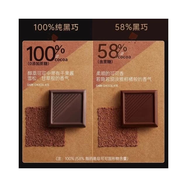 100％黑巧克力 無蔗糖 純可可脂禮盒裝送女友小零食情人節禮物 俄羅斯風味零食
